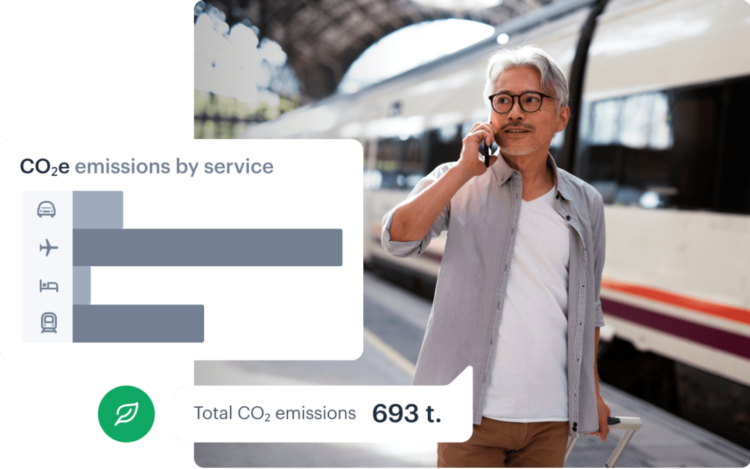 We now offset all staff travel CO2 emissions